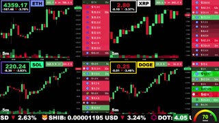🟢 Ethereum, XRP, Solana, and Dogecoin | LIVE Crypto Prices & Charts 24/7 🔴