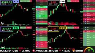 🟢 Ethereum, XRP, Solana, and Dogecoin | LIVE Crypto Prices & Charts 24/7 🔴