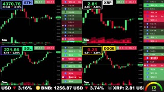 🟢 Ethereum, XRP, Solana, and Dogecoin | LIVE Crypto Prices & Charts 24/7 🔴