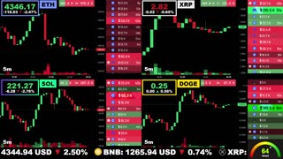 🟢 Ethereum, XRP, Solana, and Dogecoin | LIVE Crypto Prices & Charts 24/7 🔴