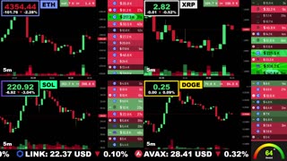 🟢 Ethereum, XRP, Solana, and Dogecoin | LIVE Crypto Prices & Charts 24/7 🔴