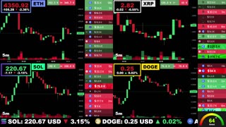 🟢 Ethereum, XRP, Solana, and Dogecoin | LIVE Crypto Prices & Charts 24/7 🔴