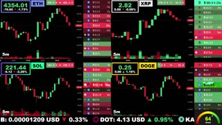 🟢 Ethereum, XRP, Solana, and Dogecoin | LIVE Crypto Prices & Charts 24/7 🔴