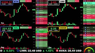 🟢 Ethereum, XRP, Solana, and Dogecoin | LIVE Crypto Prices & Charts 24/7 🔴