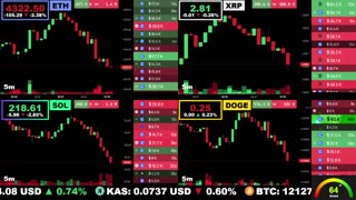 🟢 Ethereum, XRP, Solana, and Dogecoin | LIVE Crypto Prices & Charts 24/7 🔴