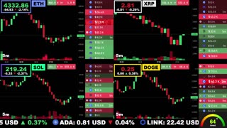 🟢 Ethereum, XRP, Solana, and Dogecoin | LIVE Crypto Prices & Charts 24/7 🔴