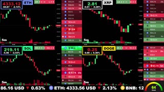🟢 Ethereum, XRP, Solana, and Dogecoin | LIVE Crypto Prices & Charts 24/7 🔴