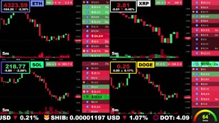 🟢 Ethereum, XRP, Solana, and Dogecoin | LIVE Crypto Prices & Charts 24/7 🔴