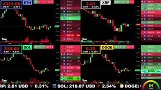 🟢 Ethereum, XRP, Solana, and Dogecoin | LIVE Crypto Prices & Charts 24/7 🔴
