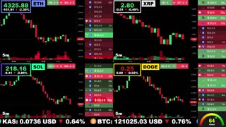 🟢 Ethereum, XRP, Solana, and Dogecoin | LIVE Crypto Prices & Charts 24/7 🔴