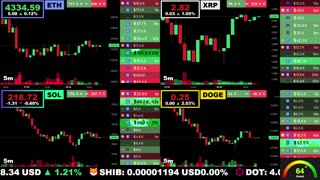 🟢 Ethereum, XRP, Solana, and Dogecoin | LIVE Crypto Prices & Charts 24/7 🔴