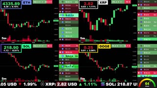 🟢 Ethereum, XRP, Solana, and Dogecoin | LIVE Crypto Prices & Charts 24/7 🔴