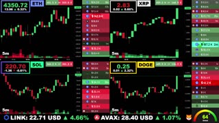 🟢 Ethereum, XRP, Solana, and Dogecoin | LIVE Crypto Prices & Charts 24/7 🔴
