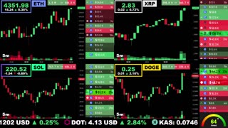🟢 Ethereum, XRP, Solana, and Dogecoin | LIVE Crypto Prices & Charts 24/7 🔴