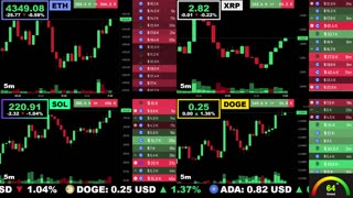 🟢 Ethereum, XRP, Solana, and Dogecoin | LIVE Crypto Prices & Charts 24/7 🔴