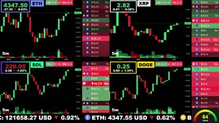 🟢 Ethereum, XRP, Solana, and Dogecoin | LIVE Crypto Prices & Charts 24/7 🔴