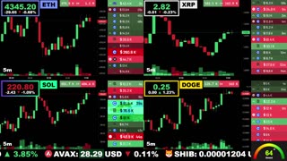 🟢 Ethereum, XRP, Solana, and Dogecoin | LIVE Crypto Prices & Charts 24/7 🔴