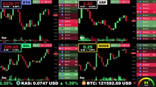 🟢 Ethereum, XRP, Solana, and Dogecoin | LIVE Crypto Prices & Charts 24/7 🔴
