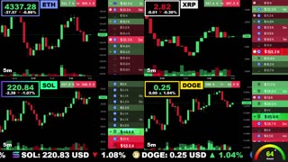 🟢 Ethereum, XRP, Solana, and Dogecoin | LIVE Crypto Prices & Charts 24/7 🔴