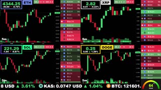 🟢 Ethereum, XRP, Solana, and Dogecoin | LIVE Crypto Prices & Charts 24/7 🔴
