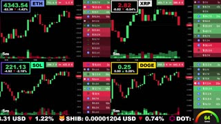 🟢 Ethereum, XRP, Solana, and Dogecoin | LIVE Crypto Prices & Charts 24/7 🔴