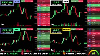 🟢 Ethereum, XRP, Solana, and Dogecoin | LIVE Crypto Prices & Charts 24/7 🔴