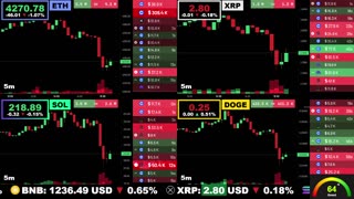🟢 Ethereum, XRP, Solana, and Dogecoin | LIVE Crypto Prices & Charts 24/7 🔴