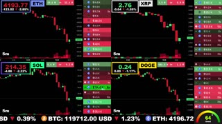 🟢 Ethereum, XRP, Solana, and Dogecoin | LIVE Crypto Prices & Charts 24/7 🔴