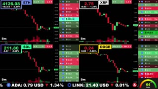 🟢 Ethereum, XRP, Solana, and Dogecoin | LIVE Crypto Prices & Charts 24/7 🔴