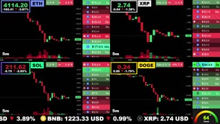 🟢 Ethereum, XRP, Solana, and Dogecoin | LIVE Crypto Prices & Charts 24/7 🔴