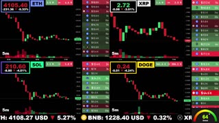🟢 Ethereum, XRP, Solana, and Dogecoin | LIVE Crypto Prices & Charts 24/7 🔴