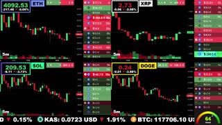🟢 Ethereum, XRP, Solana, and Dogecoin | LIVE Crypto Prices & Charts 24/7 🔴