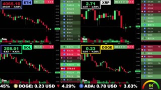 🟢 Ethereum, XRP, Solana, and Dogecoin | LIVE Crypto Prices & Charts 24/7 🔴
