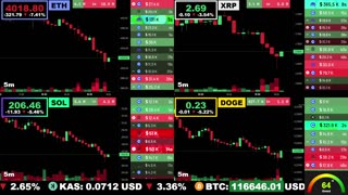 🟢 Ethereum, XRP, Solana, and Dogecoin | LIVE Crypto Prices & Charts 24/7 🔴
