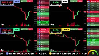 🟢 Ethereum, XRP, Solana, and Dogecoin | LIVE Crypto Prices & Charts 24/7 🔴