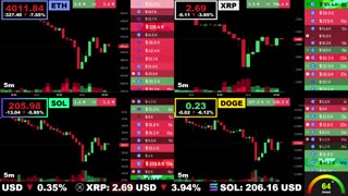 🟢 Ethereum, XRP, Solana, and Dogecoin | LIVE Crypto Prices & Charts 24/7 🔴