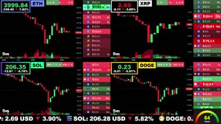 🟢 Ethereum, XRP, Solana, and Dogecoin | LIVE Crypto Prices & Charts 24/7 🔴