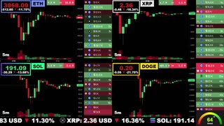 🟢 Ethereum, XRP, Solana, and Dogecoin | LIVE Crypto Prices & Charts 24/7 🔴