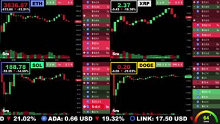 🟢 Ethereum, XRP, Solana, and Dogecoin | LIVE Crypto Prices & Charts 24/7 🔴