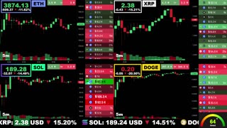 🟢 Ethereum, XRP, Solana, and Dogecoin | LIVE Crypto Prices & Charts 24/7 🔴