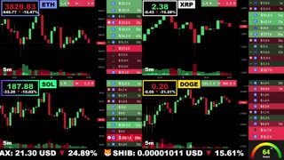 🟢 Ethereum, XRP, Solana, and Dogecoin | LIVE Crypto Prices & Charts 24/7 🔴