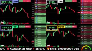 🟢 Ethereum, XRP, Solana, and Dogecoin | LIVE Crypto Prices & Charts 24/7 🔴