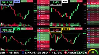 🟢 Ethereum, XRP, Solana, and Dogecoin | LIVE Crypto Prices & Charts 24/7 🔴
