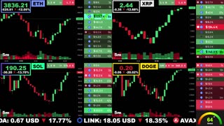 🟢 Ethereum, XRP, Solana, and Dogecoin | LIVE Crypto Prices & Charts 24/7 🔴