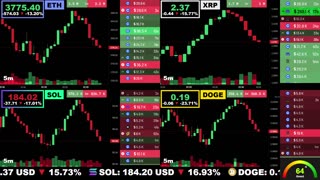 🟢 Ethereum, XRP, Solana, and Dogecoin | LIVE Crypto Prices & Charts 24/7 🔴