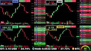 🟢 Ethereum, XRP, Solana, and Dogecoin | LIVE Crypto Prices & Charts 24/7 🔴