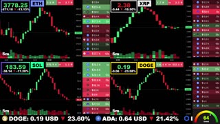 🟢 Ethereum, XRP, Solana, and Dogecoin | LIVE Crypto Prices & Charts 24/7 🔴