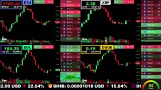 🟢 Ethereum, XRP, Solana, and Dogecoin | LIVE Crypto Prices & Charts 24/7 🔴