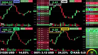 🟢 Ethereum, XRP, Solana, and Dogecoin | LIVE Crypto Prices & Charts 24/7 🔴