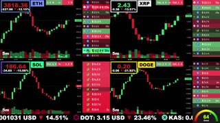 🟢 Ethereum, XRP, Solana, and Dogecoin | LIVE Crypto Prices & Charts 24/7 🔴